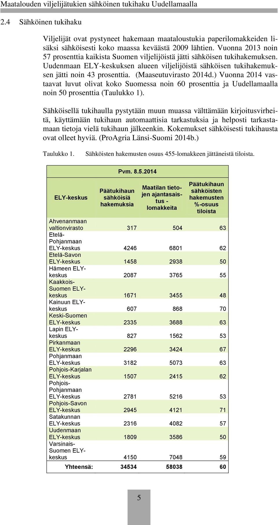Vuonna 2013 noin 57 prosenttia kaikista Suomen viljelijöistä jätti sähköisen tukihakemuksen. Uudenmaan ELY-keskuksen alueen viljelijöistä sähköisen tukihakemuksen jätti noin 43 prosenttia.