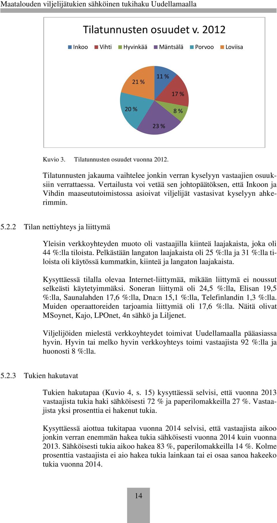 Vertailusta voi vetää sen johtopäätöksen, että Inkoon ja Vihdin maaseututoimistossa asioivat viljelijät vastasivat kyselyyn ahkerimmin. 5.2.