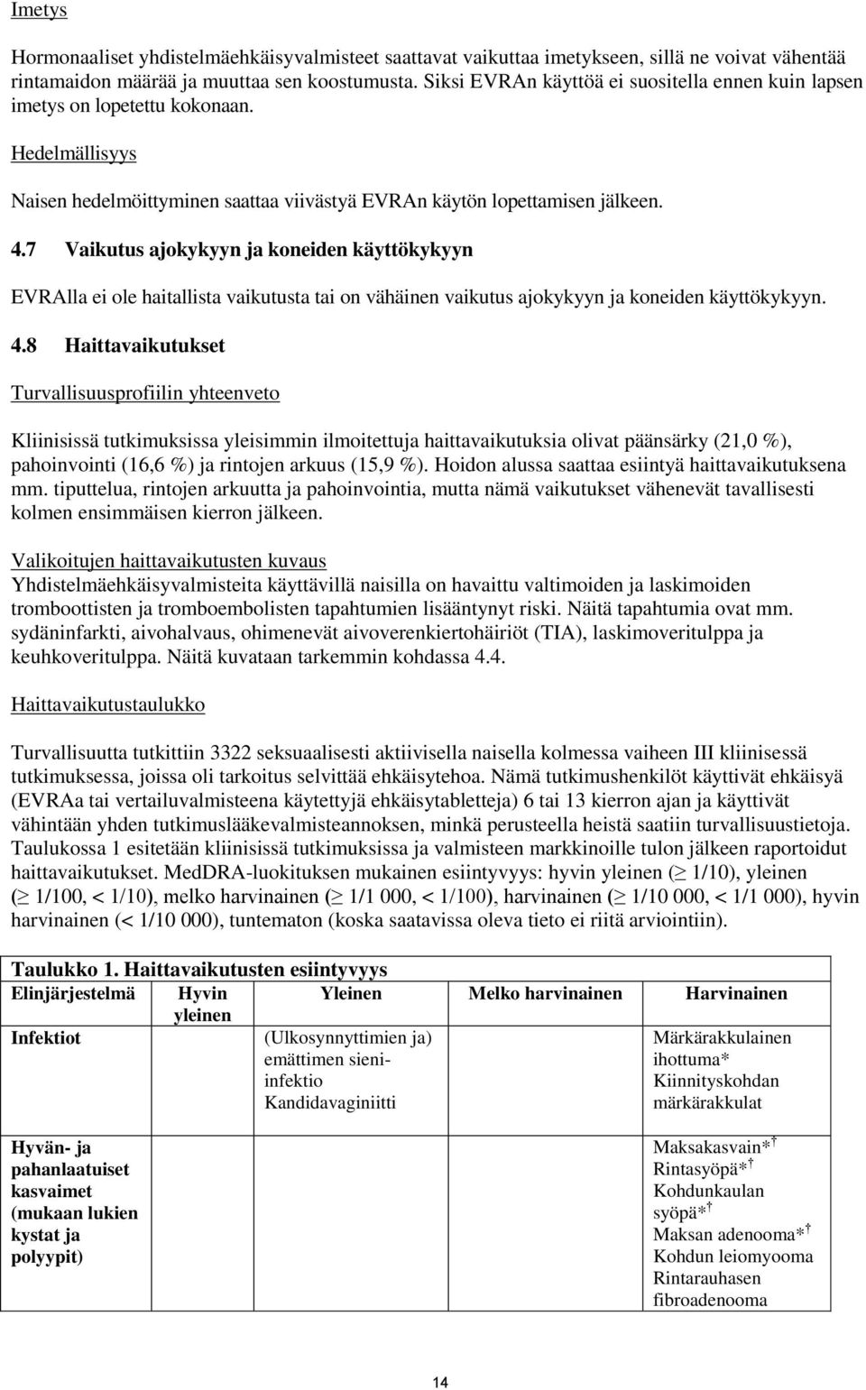 7 Vaikutus ajokykyyn ja koneiden käyttökykyyn EVRAlla ei ole haitallista vaikutusta tai on vähäinen vaikutus ajokykyyn ja koneiden käyttökykyyn. 4.