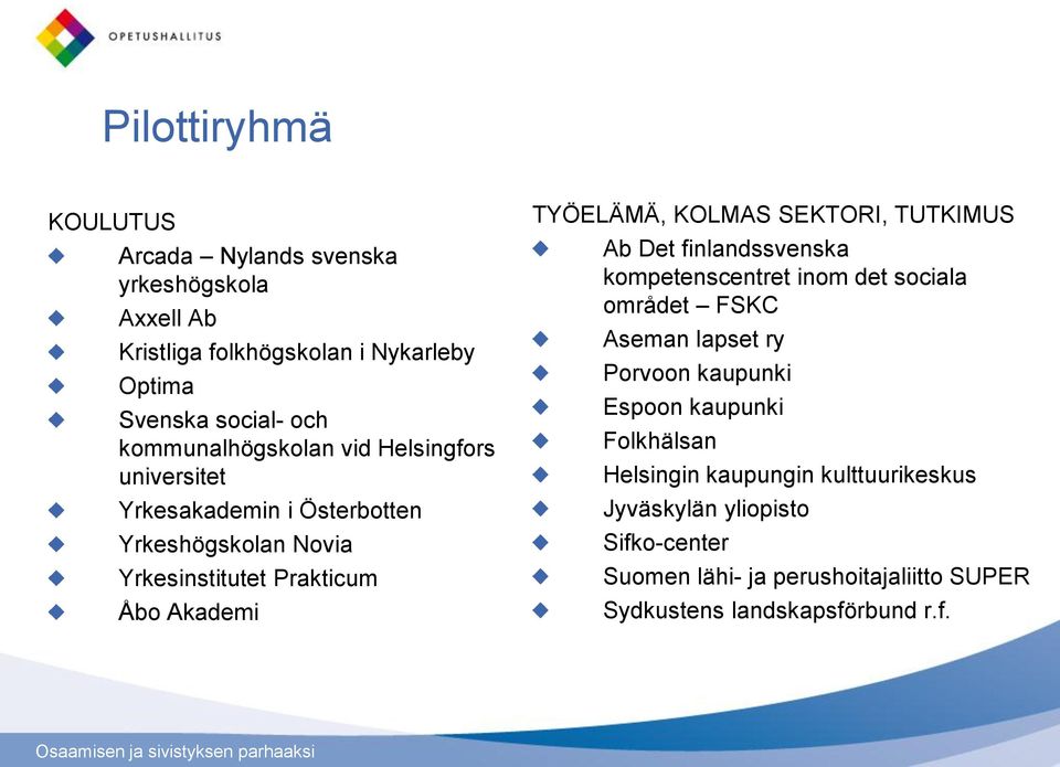 KOLMAS SEKTORI, TUTKIMUS Ab Det finlandssvenska kompetenscentret inom det sociala området FSKC Aseman lapset ry Porvoon kaupunki Espoon