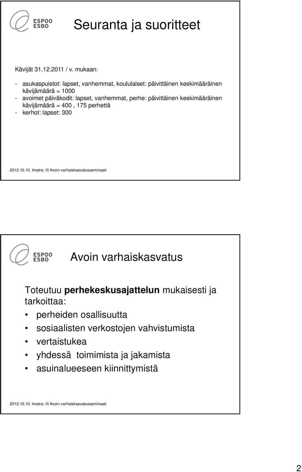 päiväkodit: lapset, vanhemmat, perhe: päivittäinen keskimääräinen kävijämäärä = 400, 175 perhettä - kerhot: lapset: 300