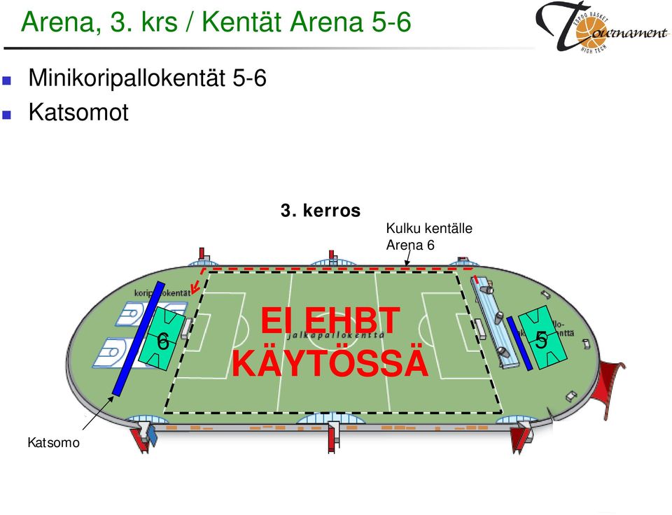 Minikoripallokentät 5-6