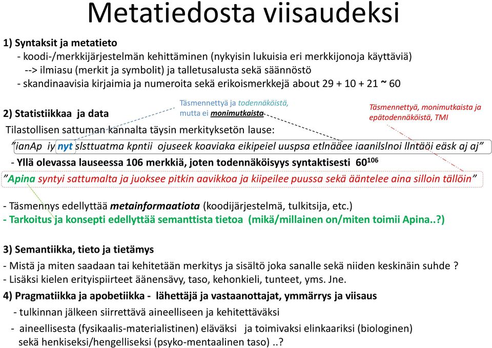 kannalta täysin merkityksetön lause: ianap iy nyt slsttuatma kpntii ojuseek koaviaka eikipeiel uuspsa etlnääee iaanilslnoi llntäöi eäsk aj aj - Yllä olevassa lauseessa 106 merkkiä, joten