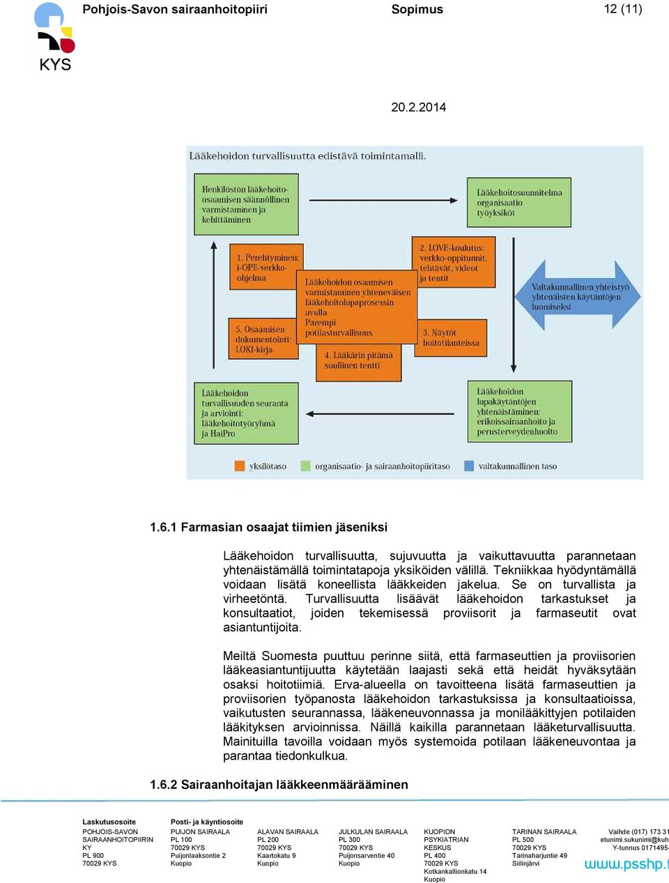 Tekniikkaa hyödyntämällä voidaan lisätä koneellista lääkkeiden jakelua. Se on turvallista ja virheetöntä.