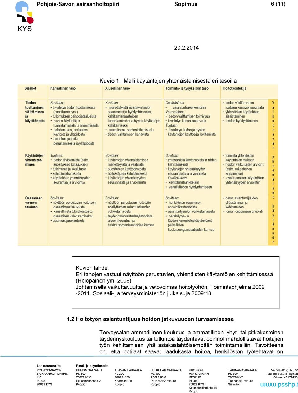 2009) Johtamisella vaikuttavuutta ja vetovoimaa hoitotyöhön, Toimintaohjelma 2009-2011. Sosiaali- ja terveysministeriön julkaisuja 2009:18 1.