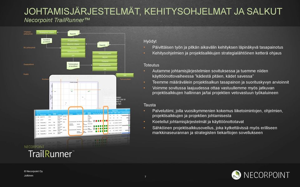 ja suorituskyvyn arvioinnit Voimme sovitussa laajuudessa ottaa vastuullemme myös jatkuvan projektisalkkujen hallinnan ja/tai projektien vetovastuun työkaluineen Tausta Palvelutiimi, jolla