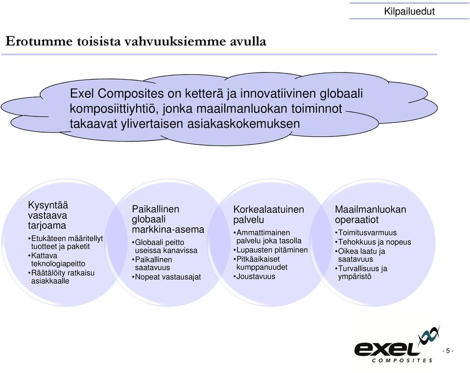 Paikallinen globaali markkina-asema Globaali peitto useissa kanavissa Paikallinen saatavuus Nopeat vastausajat Korkealaatuinen palvelu Ammattimainen palvelu joka