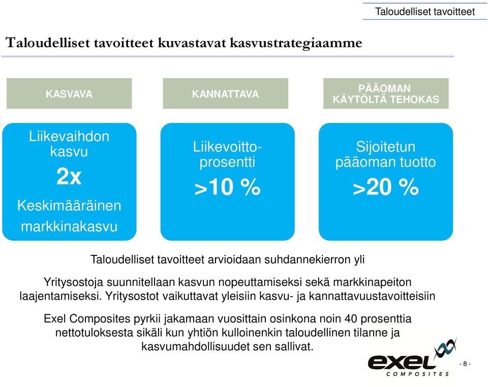 suunnitellaan kasvun nopeuttamiseksi sekä markkinapeiton laajentamiseksi.