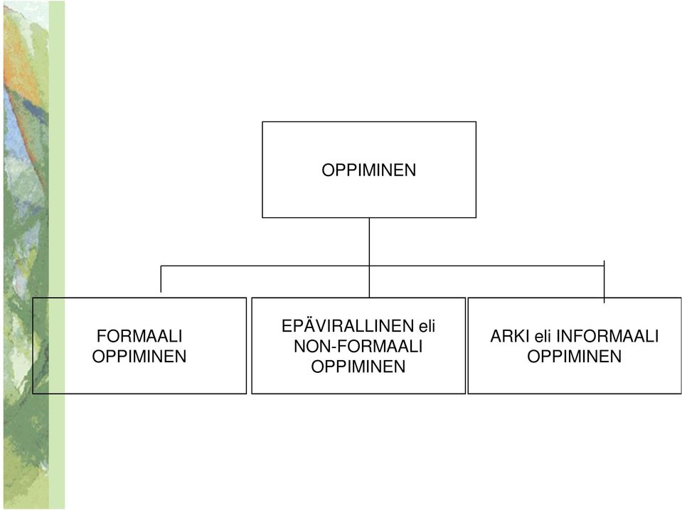 eli NON-FORMAALI