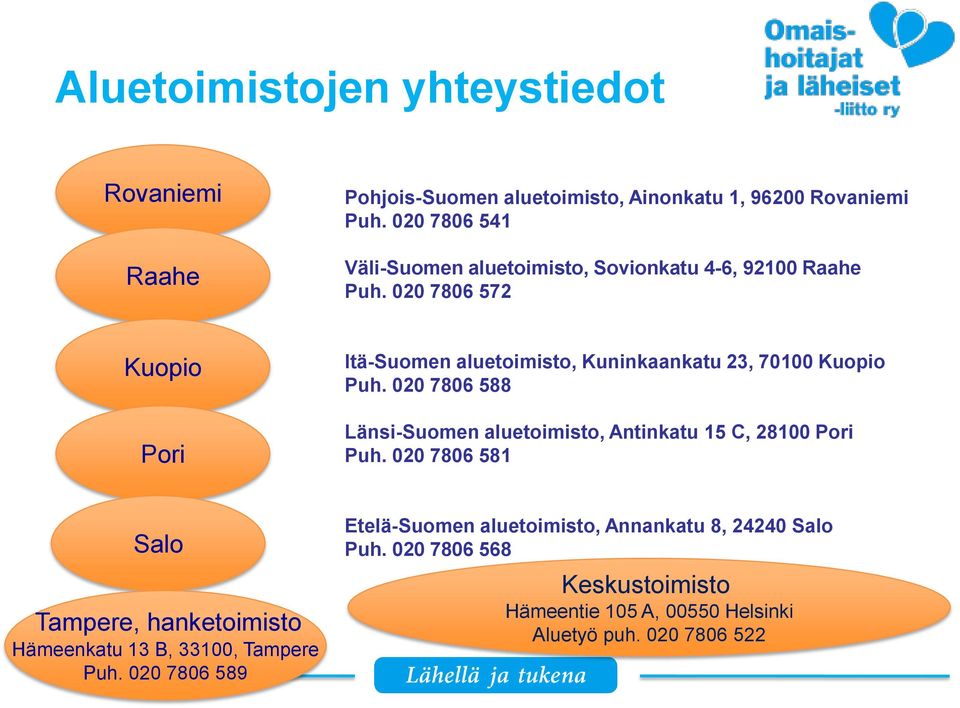 020 7806 572 Kuopio Pori Itä-Suomen aluetoimisto, Kuninkaankatu 23, 70100 Kuopio Puh.