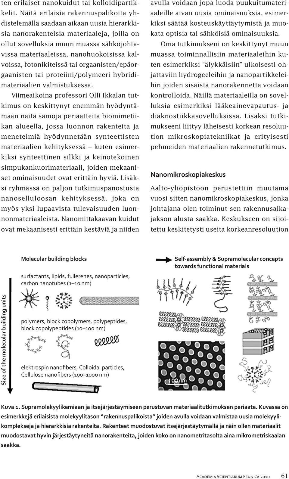 nanohuokoisissa kalvoissa, fotonikiteissä tai orgaanisten/epäorgaanisten tai proteiini/polymeeri hybridimateriaalien valmistuksessa.