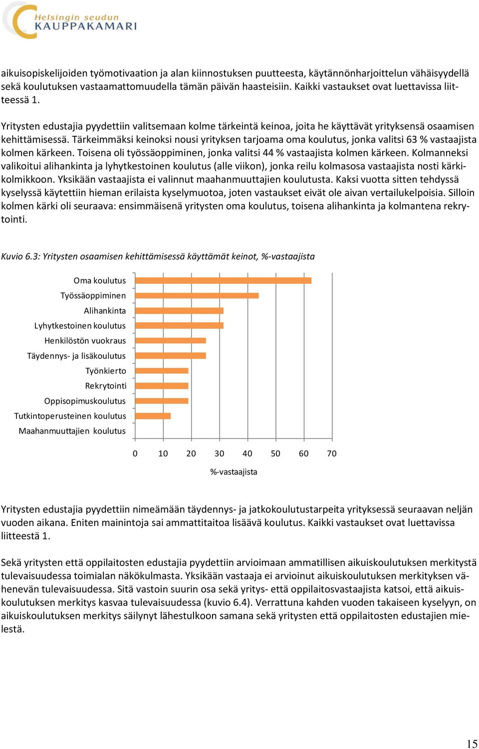 Tärkeimmäksi keinoksi nousi yrityksen tarjoama oma koulutus, jonka valitsi 63 % vastaajista kolmen kärkeen. Toisena oli työssäoppiminen, jonka valitsi 44 % vastaajista kolmen kärkeen.