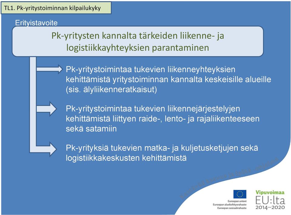 (sis. älyliikenneratkaisut) Pk-yritystoimintaa tukevien liikennejärjestelyjen kehittämistä liittyen raide-, lento- ja