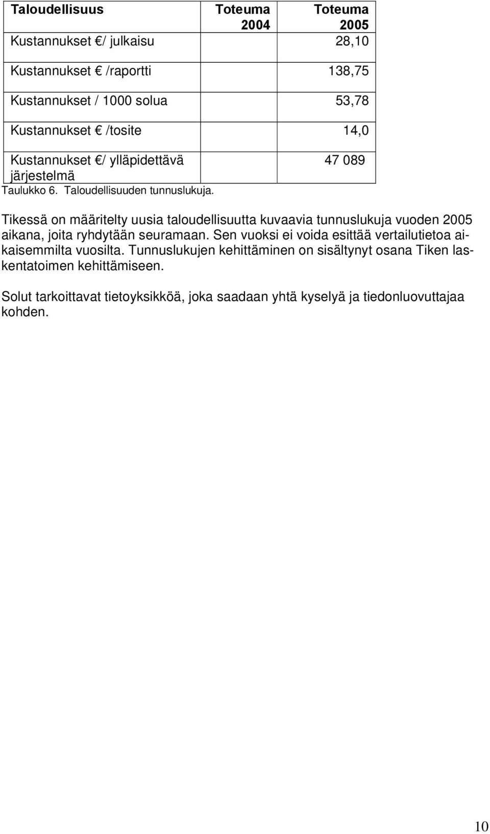 47 089 Tikessä on määritelty uusia taloudellisuutta kuvaavia tunnuslukuja vuoden 2005 aikana, joita ryhdytään seuramaan.