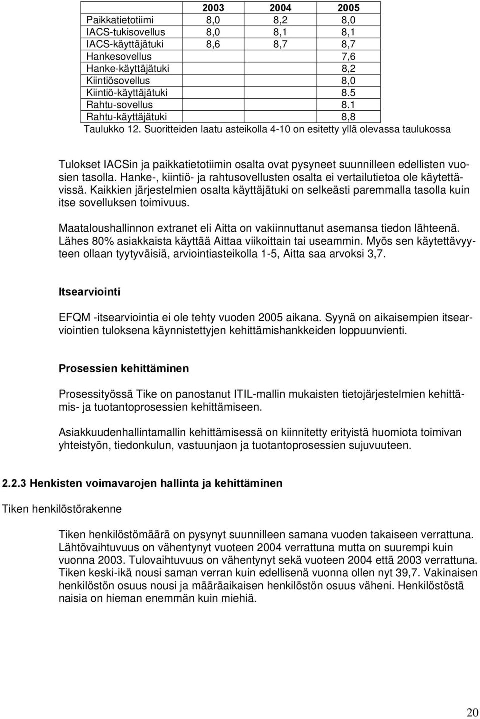 Suoritteiden laatu asteikolla 4-10 on esitetty yllä olevassa taulukossa Tulokset IACSin ja paikkatietotiimin osalta ovat pysyneet suunnilleen edellisten vuosien tasolla.