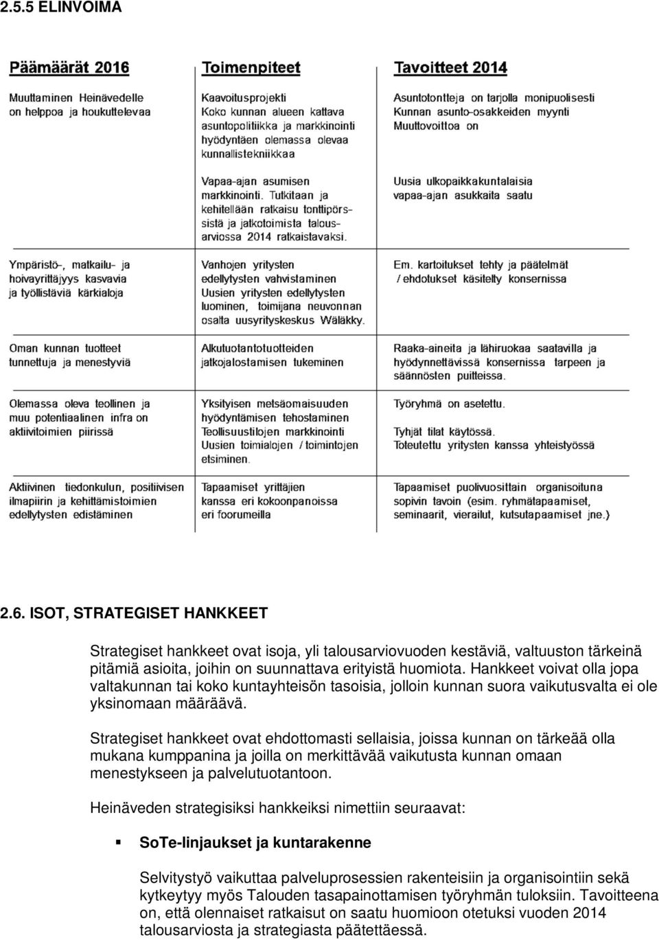 Strategiset hankkeet ovat ehdottomasti sellaisia, joissa kunnan on tärkeää olla mukana kumppanina ja joilla on merkittävää vaikutusta kunnan omaan menestykseen ja palvelutuotantoon.