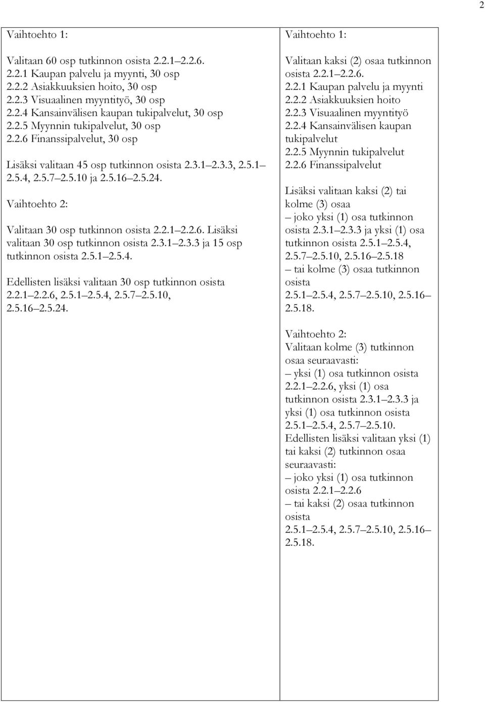 Vaihtoehto 2: Valitaan 30 osp tutkinnon osista 2.2.1 2.2.6. Lisäksi valitaan 30 osp tutkinnon osista 2.3.1 2.3.3 ja 15 osp tutkinnon osista 2.5.1 2.5.4.