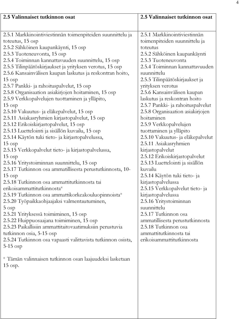 5.8 Organisaation asiakirjojen hoitaminen, 15 osp 2.5.9 Verkkopalvelujen tuottaminen ja ylläpito, 15 osp 2.5.10 Vakuutus- ja eläkepalvelut, 15 osp 2.5.11 Asiakasryhmien kirjastopalvelut, 15 osp 2.5.12 Erikoiskirjastopalvelut, 15 osp 2.