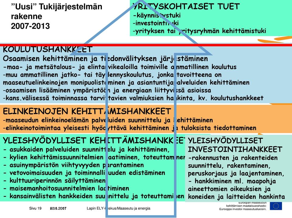 ja asiantuntijapalveluiden kehittäminen -osaamisen lisääminen ympäristöön ja energiaan liittyvissä asioissa -kans.välisessä toiminnassa tarvittavien valmiuksien hankinta, kv.