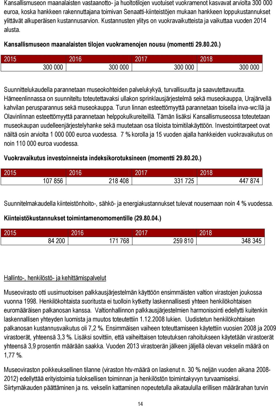 Kansallismuseon maanalaisten tilojen vuokramenojen nousu (momentti 29.80.20.