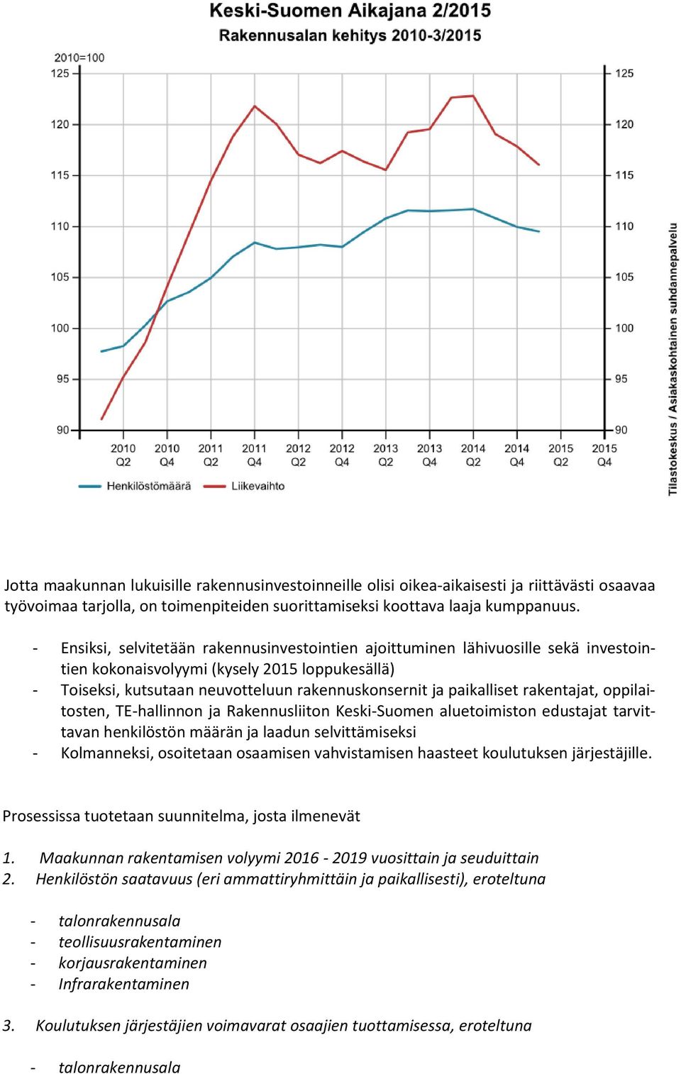 paikalliset rakentajat, oppilaitosten, TE-hallinnon ja Rakennusliiton Keski-Suomen aluetoimiston edustajat tarvittavan henkilöstön määrän ja laadun selvittämiseksi - Kolmanneksi, osoitetaan osaamisen