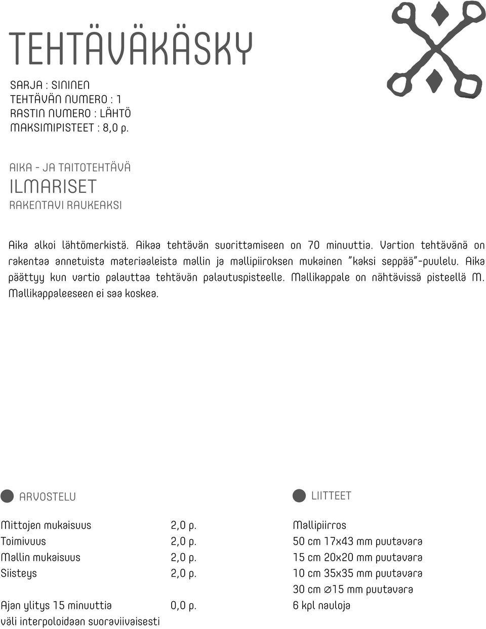 Aika päättyy kun vartio palauttaa tehtävän palautuspisteelle. Mallikappale on nähtävissä pisteellä M. Mallikappaleeseen ei saa koskea. ARVOSTELU Mittojen mukaisuus 2,0 p. Toimivuus 2,0 p.