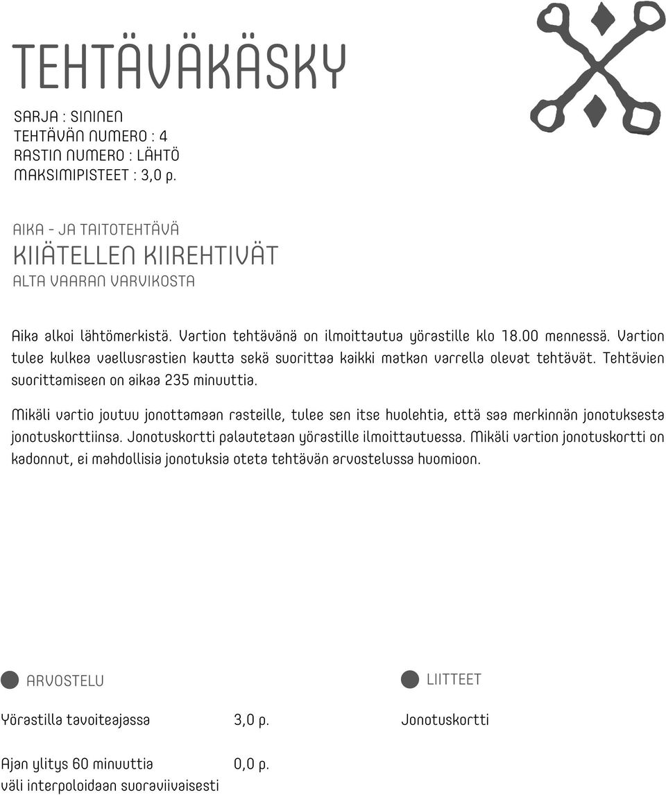 Tehtävien suorittamiseen on aikaa 235 minuuttia. Mikäli vartio joutuu jonottamaan rasteille, tulee sen itse huolehtia, että saa merkinnän jonotuksesta jonotuskorttiinsa.