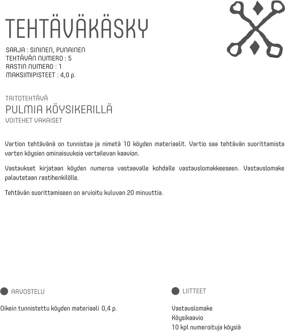 Vartio saa tehtävän suorittamista varten köysien ominaisuuksia vertailevan kaavion.