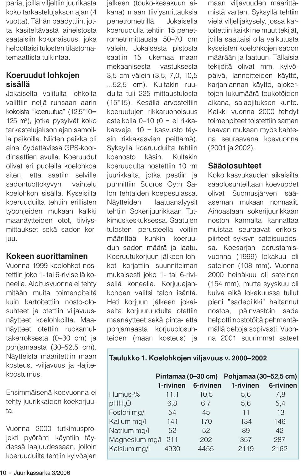 Koeruudut lohkojen sisällä Jokaiselta valitulta lohkolta valittiin neljä runsaan aarin kokoista koeruutua (12,5*10= 125 m 2 ), jotka pysyivät koko tarkastelujakson ajan samoilla paikoilla.