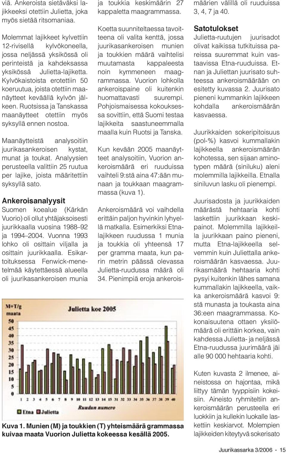 Kylvökaistoista erotettiin 50 koeruutua, joista otettiin maanäytteet keväällä kylvön jälkeen. Ruotsissa ja Tanskassa maanäytteet otettiin myös syksyllä ennen nostoa.