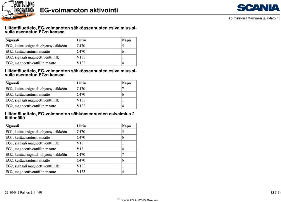 kanssa Signaali Liitin Napa EG2, kuittaussignaali ohjausyksikköön C470 7 EG2, kuittausanturin maatto C470 6 EG2, signaali magneettiventtiilille V133 1 EG2, magneettiventtiilin maatto V133 4