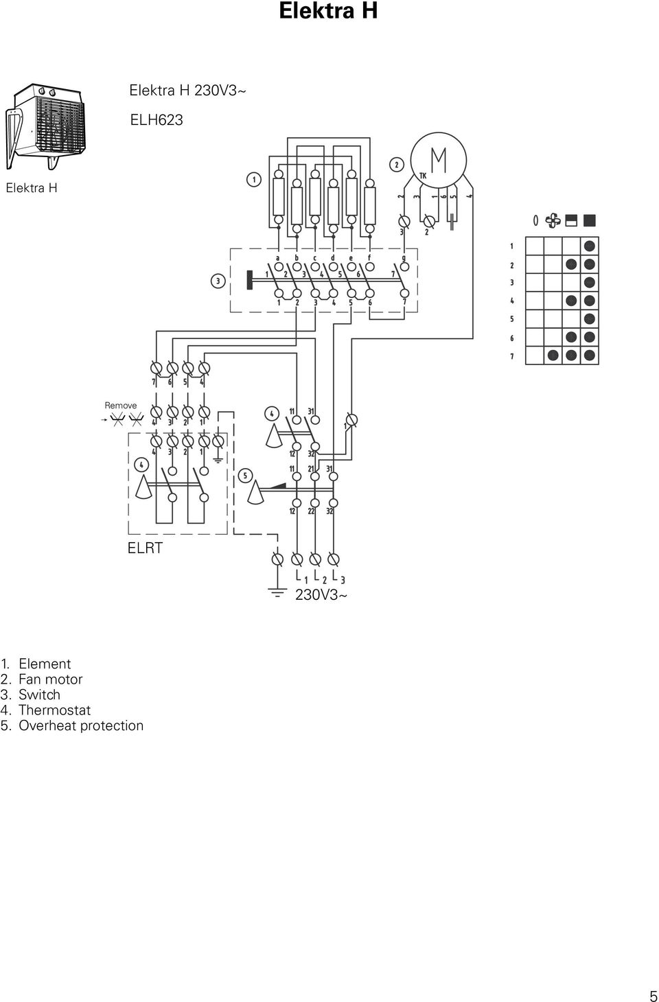 Element 2. Fan motor 3.