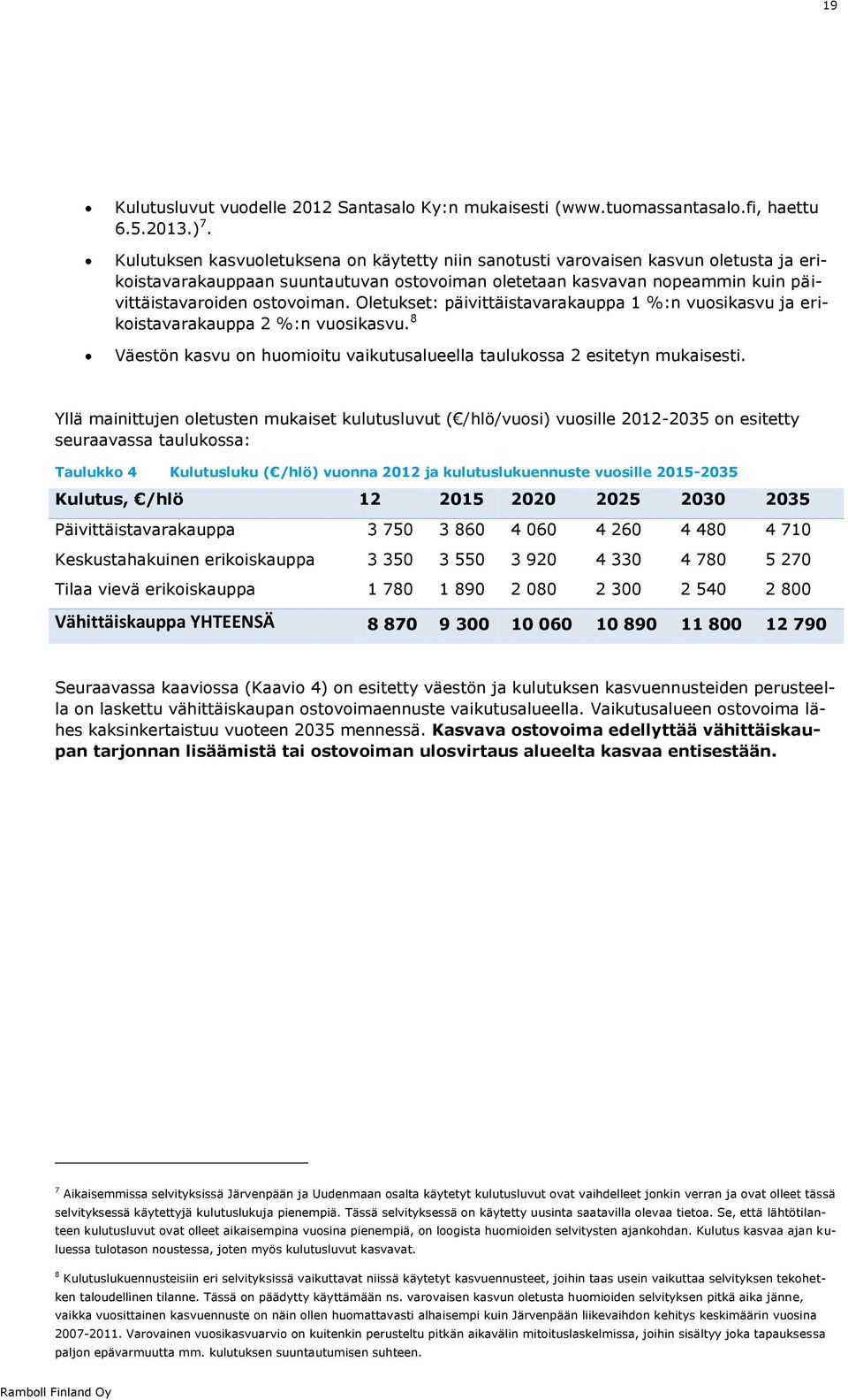 Oletukset: päivittäistavarakauppa 1 %:n vuosikasvu ja erikoistavarakauppa 2 %:n vuosikasvu. 8 Väestön kasvu on huomioitu vaikutusalueella taulukossa 2 esitetyn mukaisesti.