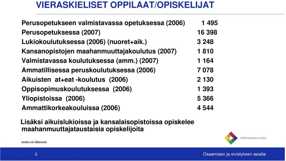 ) (2007) 1 164 Ammatillisessa peruskoulutuksessa (2006) 7 078 Aikuisten at+eat -koulutus (2006) 2 130 Oppisopimuskoulutuksessa (2006) 1 393