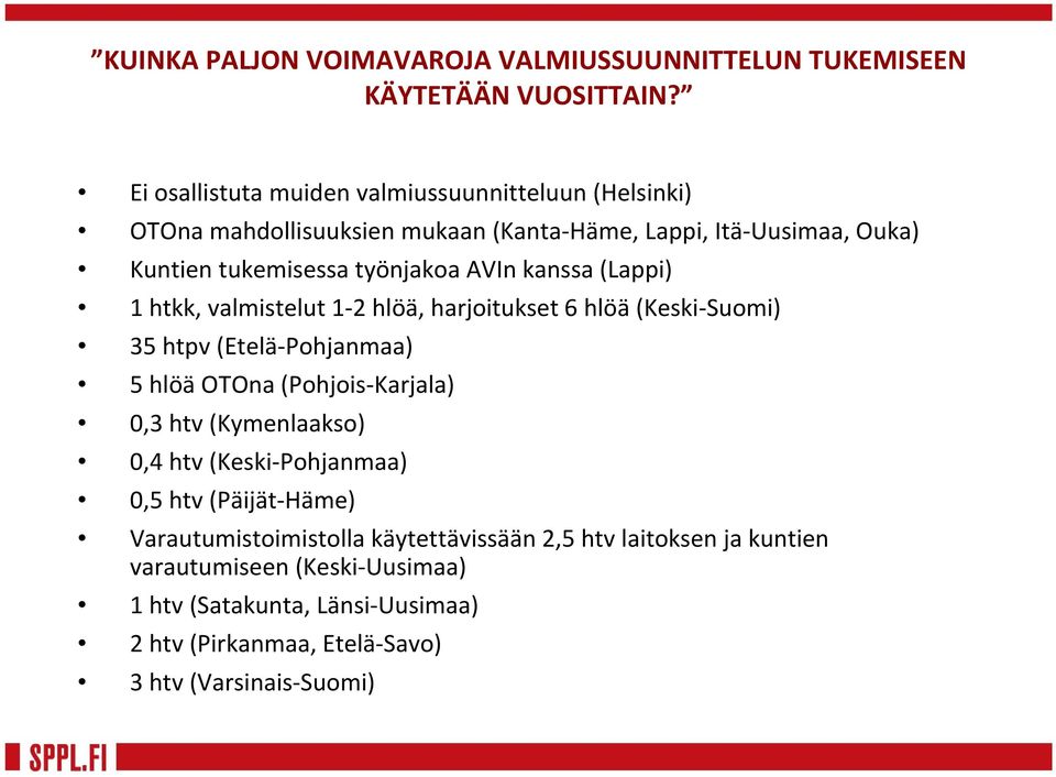 AVIn kanssa (Lappi) 1 htkk, valmistelut 1 2 hlöä, harjoitukset 6 hlöä (Keski Suomi) 35 htpv (Etelä Pohjanmaa) 5 hlöä OTOna (Pohjois Karjala) 0,3 htv