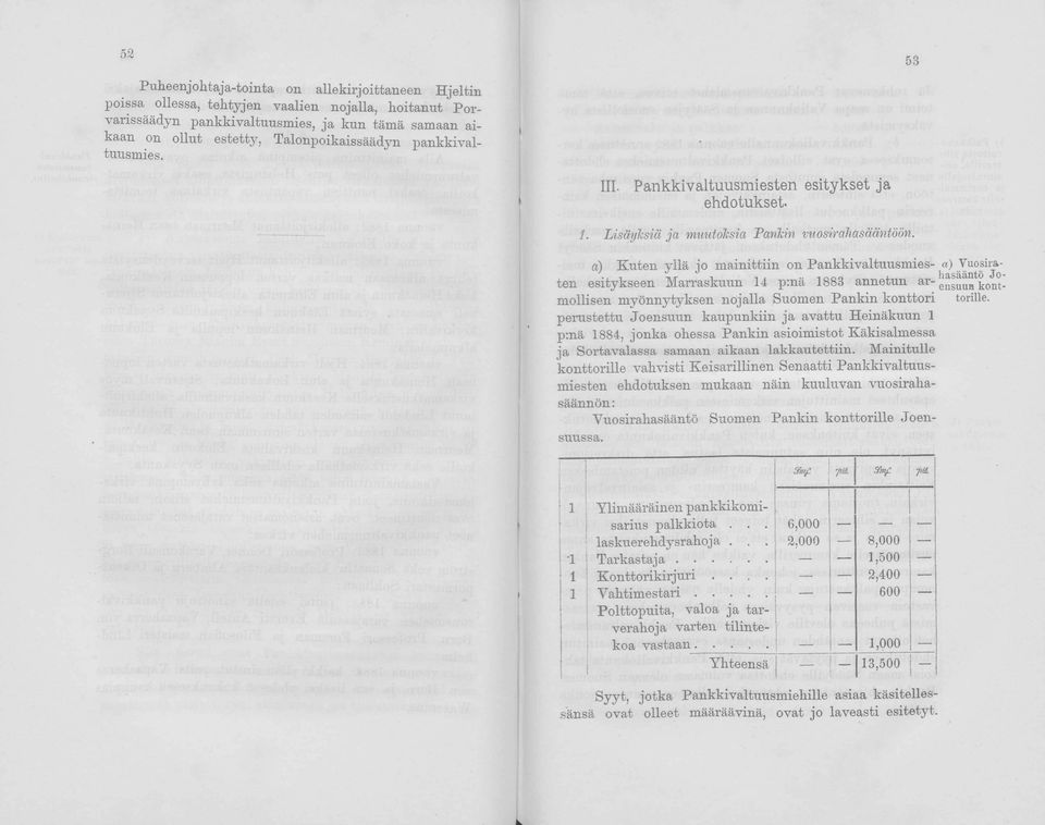 a) Kuten yllä jo mainittiin on Pankkivaltuusmies- a) Vuosiraten esitykseen Marraskuun 14 p:nä 1883 annetun ar- kont.