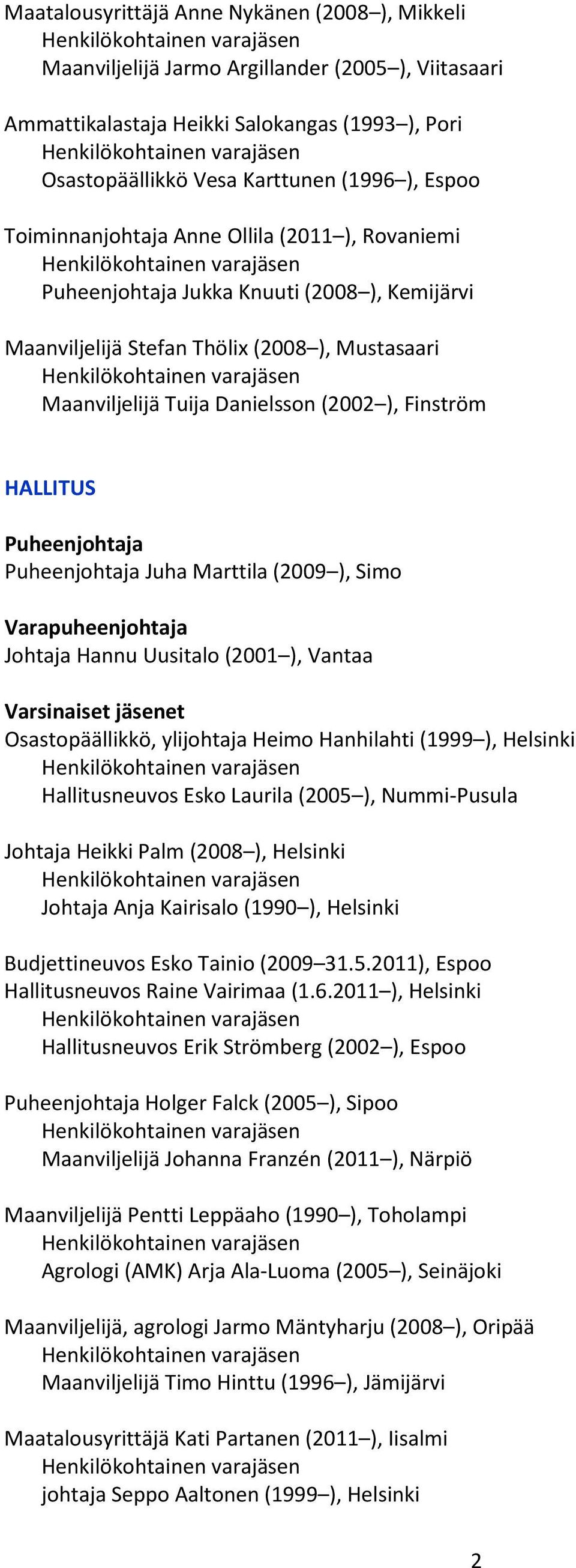 (2009 ), Simo Varapuheenjohtaja Johtaja Hannu Uusitalo (2001 ), Vantaa Varsinaiset jäsenet Osastopäällikkö, ylijohtaja Heimo Hanhilahti (1999 ), Helsinki Hallitusneuvos Esko Laurila (2005 ),
