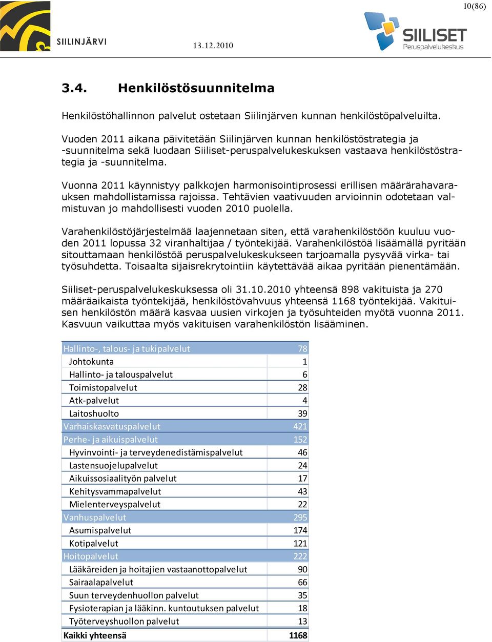 Vuonna 2011 käynnistyy palkkojen harmonisointiprosessi erillisen määrärahavarauksen mahdollistamissa rajoissa.