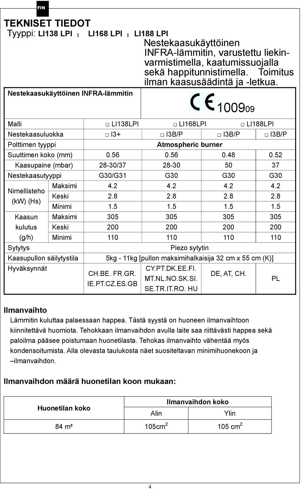 Nestekaasukäyttöinen INFRA-lämmitin 100909 Malli LI138LPI LI168LPI LI188LPI Nestekaasuluokka I3+ I3B/P I3B/P I3B/P Polttimen tyyppi Atmospheric burner Suuttimen koko (mm) 0.56 0.56 0.48 0.