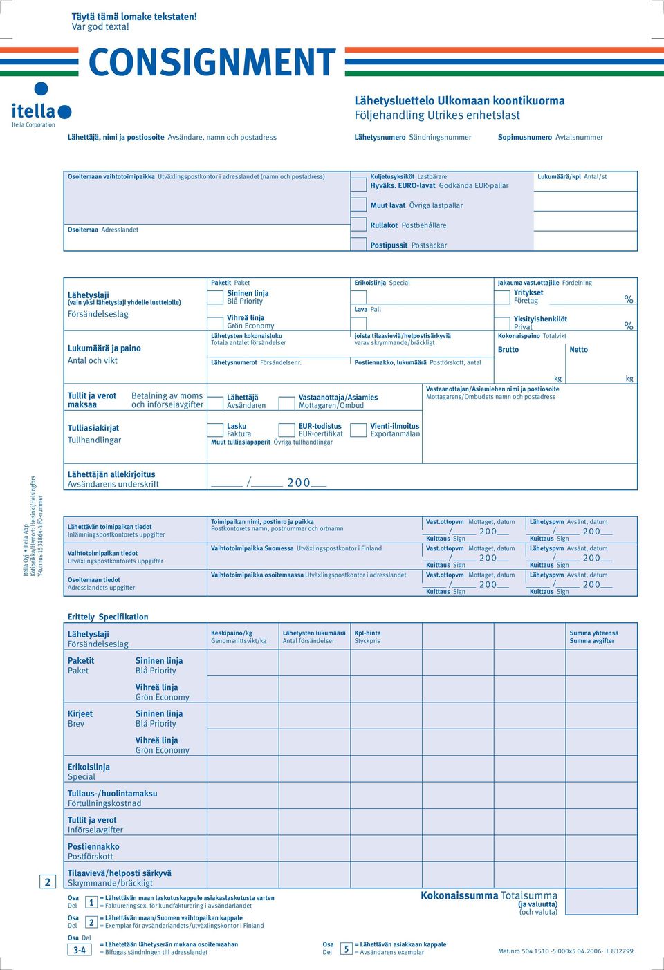 antal Y-tunnus 53864-4 FO-nummer