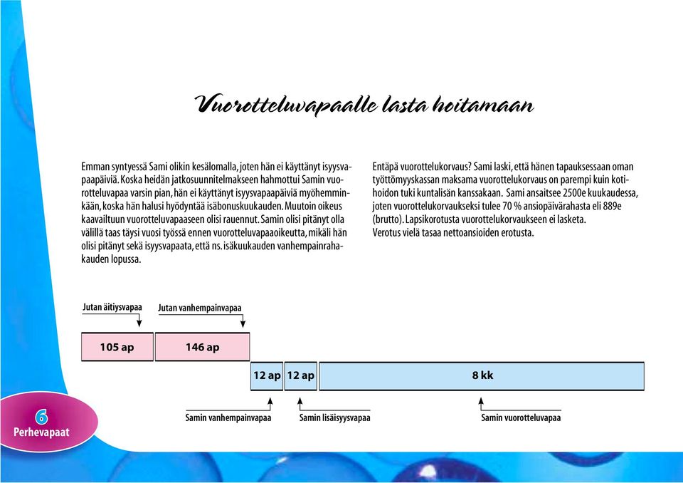 Muutoin oikeus kaavailtuun vuorotteluvapaaseen olisi rauennut.