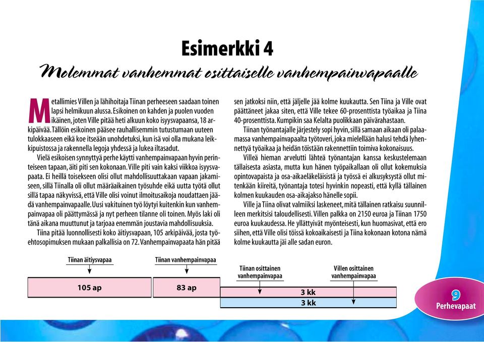 Tällöin esikoinen pääsee rauhallisemmin tutustumaan uuteen tulokkaaseen eikä koe itseään unohdetuksi, kun isä voi olla mukana leikkipuistossa ja rakennella legoja yhdessä ja lukea iltasadut.