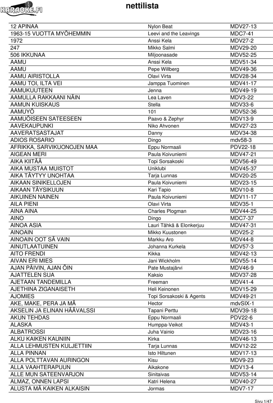 MDV33-6 AAMUYÖ 101 MDV52-36 AAMUÖISEEN SATEESEEN Paavo & Zephyr MDV13-9 AAVEKAUPUNKI Niko Ahvonen MDV27-23 AAVERATSASTAJAT Danny MDV34-38 ADIOS ROSARIO Dingo mdv58-3 AFRIKKA, SARVIKUONOJEN MAA Eppu
