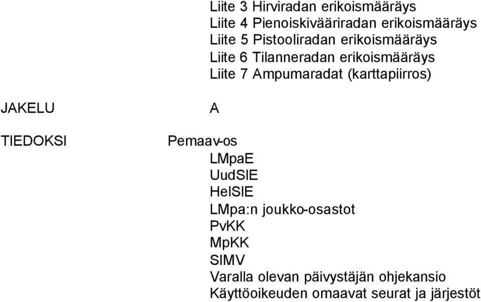 (karttapiirros) JAKELU TIEDOKSI A Pemaav-os LMpaE UudSlE HelSlE LMpa:n joukko-osastot
