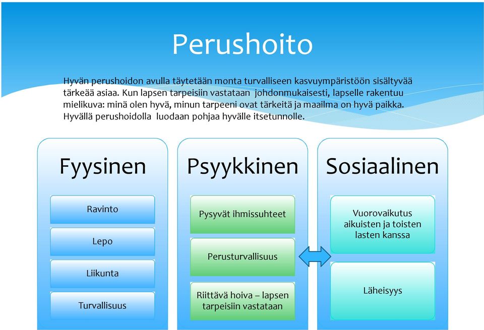 maailma on hyvä paikka. Hyvällä perushoidolla luodaan pohjaa hyvälle itsetunnolle.