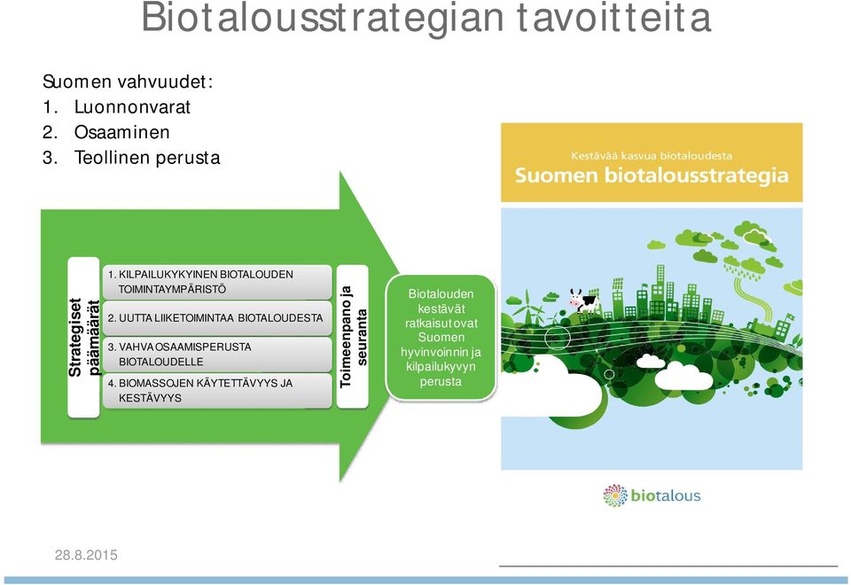 UUTTA LIIKETOIMINTAA BIOTALOUDESTA 3. VAHVA OSAAMISPERUSTA BIOTALOUDELLE 4.