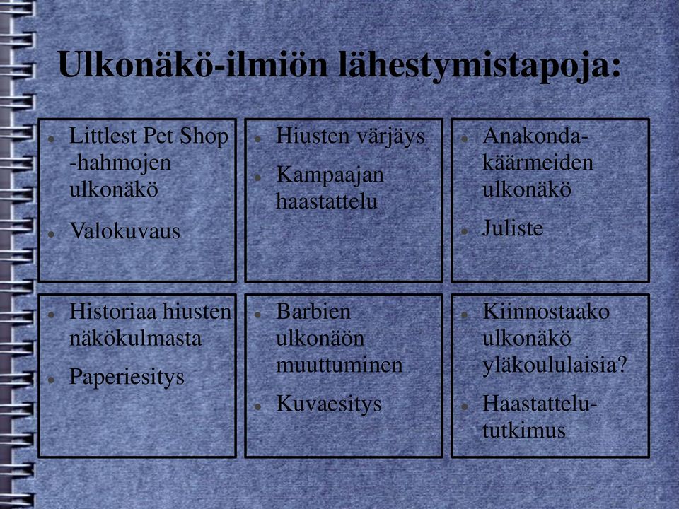 ulkonäkö Juliste Historiaa hiusten näkökulmasta Paperiesitys Barbien