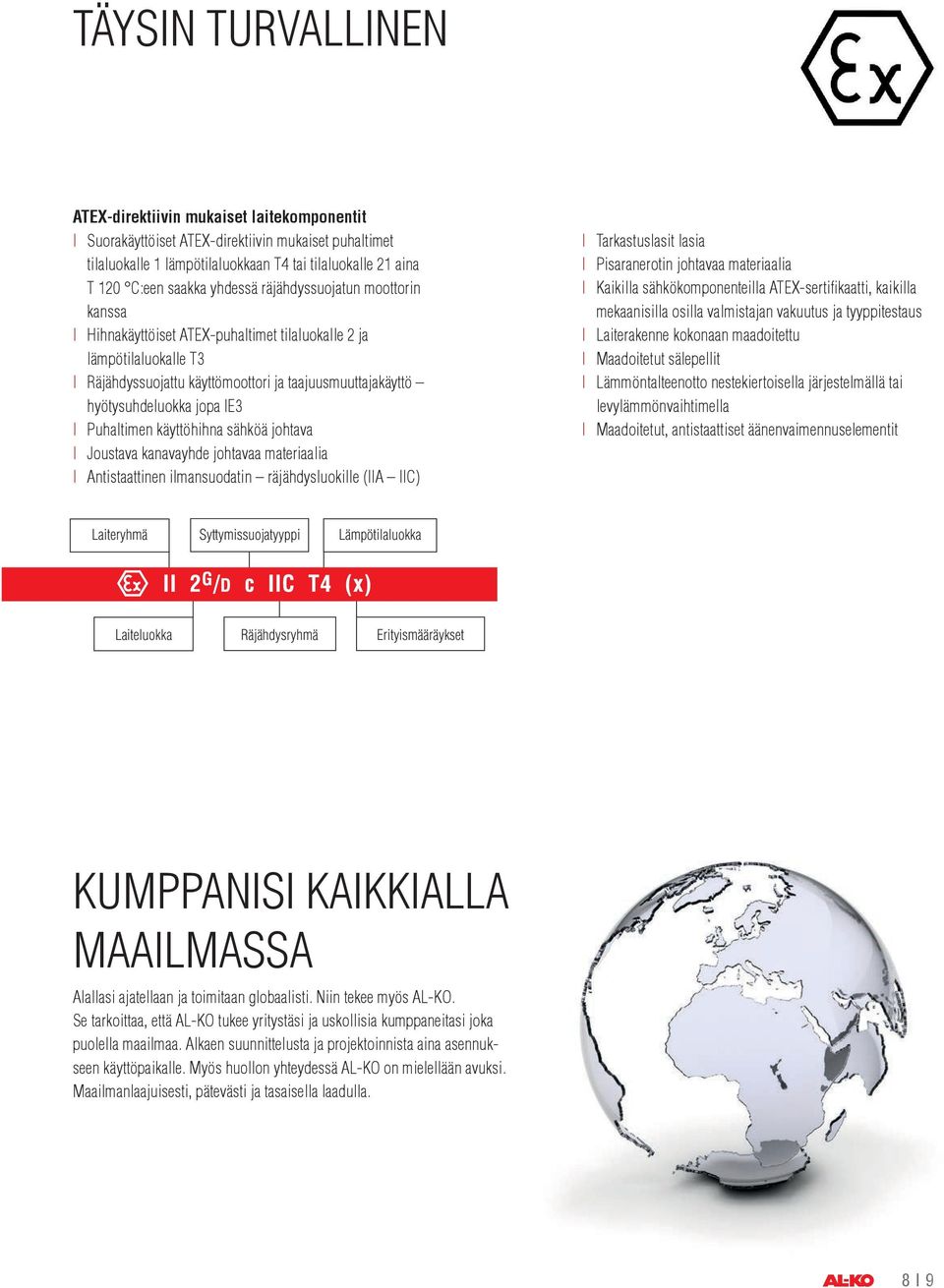 I Puhaltimen käyttöhihna sähköä johtava I Joustava kanavayhde johtavaa materiaalia I Antistaattinen ilmansuodatin räjähdysluokille (IIA IIC) I Tarkastuslasit lasia I Pisaranerotin johtavaa
