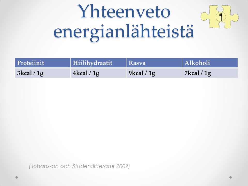 Alkoholi 3kcal / 1g 4kcal / 1g 9kcal