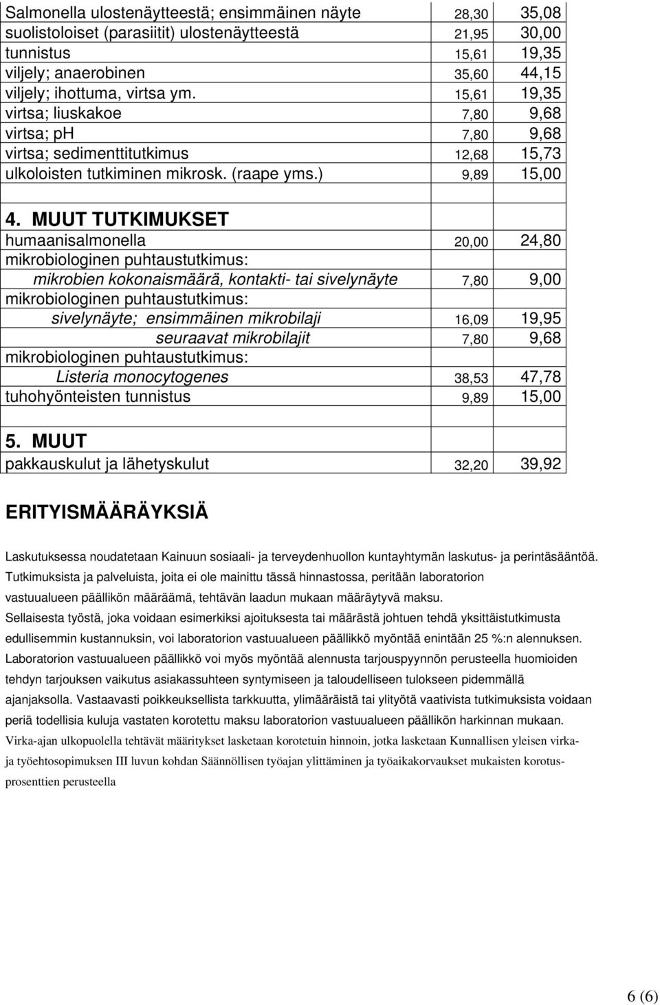 MUUT TUTKIMUKSET humaanisalmonella 20,00 24,80 mikrobiologinen puhtaustutkimus: mikrobien kokonaismäärä, kontakti- tai sivelynäyte 7,80 9,00 mikrobiologinen puhtaustutkimus: sivelynäyte; ensimmäinen